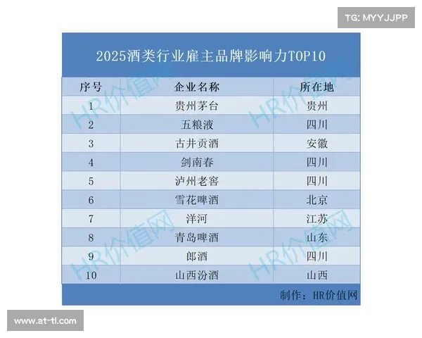2021中国房地产卓越100榜单十大企业深度解析与行业趋势展望 2021中国房地产卓越100榜单十大企业深度解析与行业趋势展望