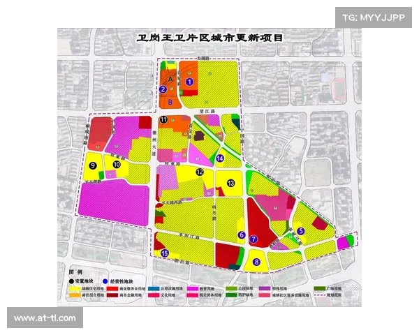 如何提升城市更新项目的转化率和推动可持续发展的有效策略 如何提升城市更新项目的转化率和推动可持续发展的有效策略