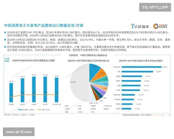 稳健发展助力地产企业应对市场挑战实现可持续增长 稳健发展助力地产企业应对市场挑战实现可持续增长